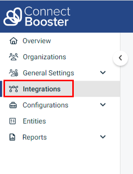 Integrations overview